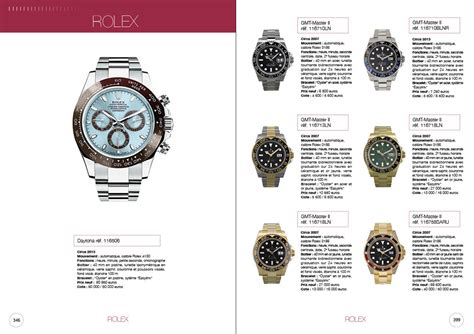 comment avoir une rolex|catalogue Rolex et prix.